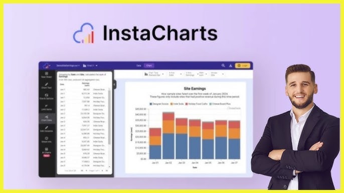 Instacharts Review