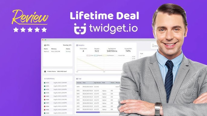 Twidget.Io Review